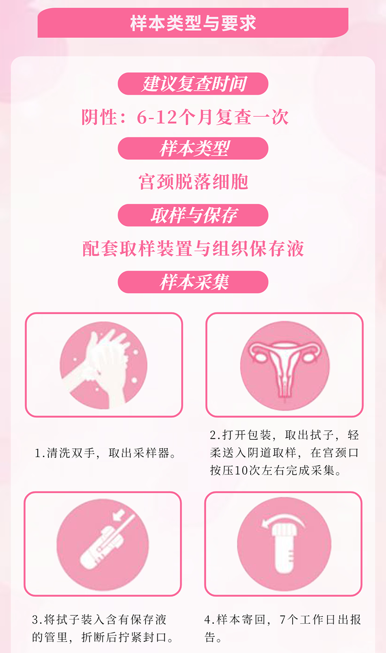 宫颈癌甲基化221114_10.png